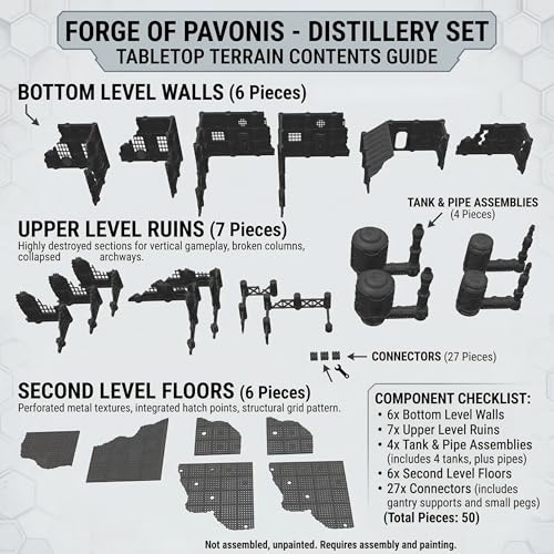 Forge of Pavonis Distillary 28mm SciFi Wargame Terrain