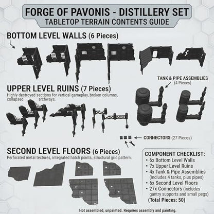 Forge of Pavonis Distillary 28mm SciFi Wargame Terrain