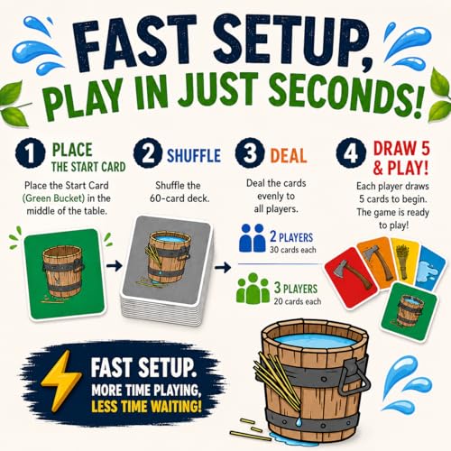Fix the Bucket! The There's a Hole in the Bucket Fast Travel Card Game | Ages 7+, 2–3 Players, 3-5 Minute Gameplay, Easy to Learn, Great for Road Trips, Waiting Rooms & Family Game Night