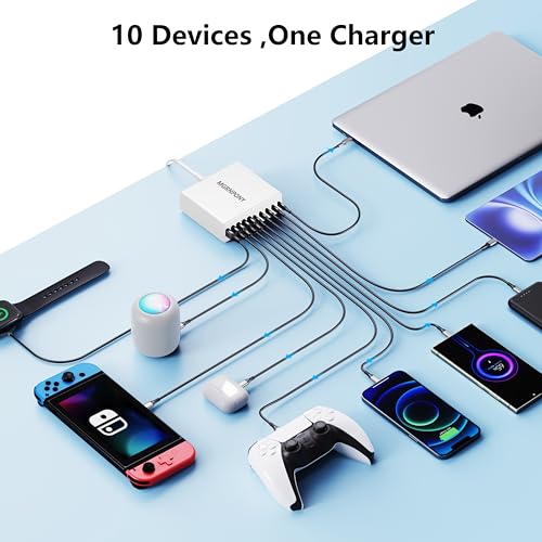 320W USB C Charger Block, 10-Port USB C Charging Station GaN III PD 65W Laptop Fast Charger Adapter for MacBook Pro/Air, DELL, iPad, iPhone, Samsung Galaxy White - color: White