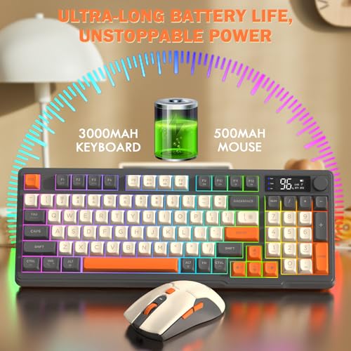 FREEWOLF T96 Smart Display Wireless Gaming Keyboard and Mouse Comb, 94Key LED Lighting Rechargeable Silent Membrane Keyboard with Knobs, 2000mAh Battery, 6-Button 4KDPI Mouse for Win/Mac(Glimmer) - color: Glimmer