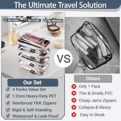 YQBRAO 4-Pack Clear Hard Shell Zipper Case, 1.2mm Ultra-Thick Diaper Bag Organizer Pouches, Rigid Self-Standing Travel Makeup Bags with YKK Zippers, TSA Approved, Gray - color: Grey, size: 4 Pack(S)