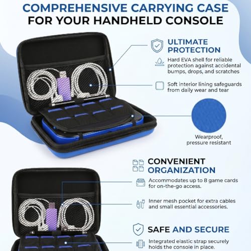 ASHATA Game Card Case for 2DS Console, Hard Shell Carrying Case Pouch with 8 Game Card Holders, Blue - color: Blue