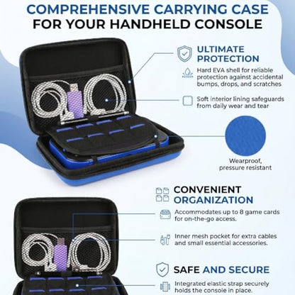 ASHATA Game Card Case for 2DS Console, Hard Shell Carrying Case Pouch with 8 Game Card Holders, Blue - color: Blue