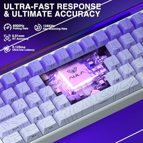AULA Hero 68 HE 60% Gaming Keyboard Wired, Hall Effect Magnetic Switch Keyboard with Adjustable Actuation, Fast Trigger Mode, 8K Hz Polling Rate, 0.125ms Latency,Side Printed PBT Keycaps, RGB Backlit - color: Purple