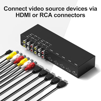 8 in to 1 Out RCA/HDMI Switcher，4 Way HDMI 2.0 + 4 RCA to HDMI Converter，4:3/16:9 Switcher Support 4K and 3D for PS1/2/3/4/5, N64, SNES, Switch, DVD, Roku, Fire Stick，etc. - color: 8 in to 1 Out RCA/HDMI Switcher
