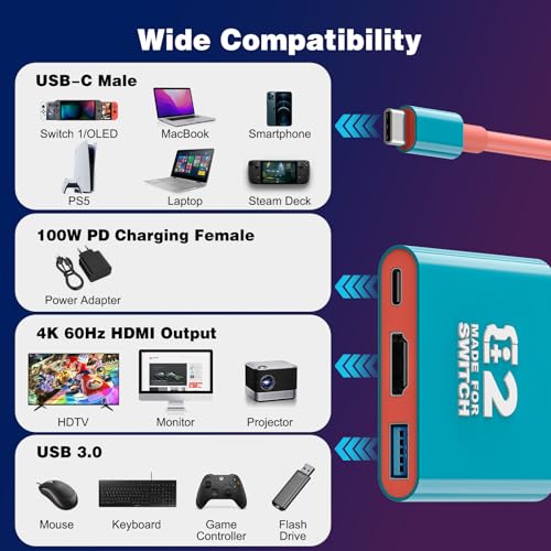 Tendak Switch TV Docking Station, Portable Switch TV Dock for Switch 1/OLED/Steam Deck/ROG Ally, Switch Dock with USB 3.0 Port, Support 4K/60HZ Output and PD Charge, Not Support Switch 2