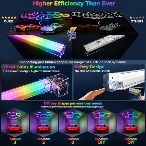 31Pack RGB 7 Hexagon LED Garage Lights - Music Sync Color Changing,App & Remote Control,358 Modes DIY Honeycomb Light for Gaming Room,Gym,Garage - color: RGB-31Lights-7Hexagon