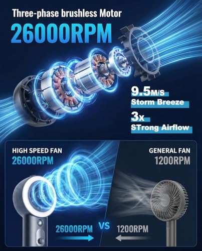 Portable Fan with Mist, Handheld Fan with 1-199 Speed, AC-Level Ice Cooling Personal Fan, 26000 RPM Powerful Turbo Fan, 40ml Water Tank & 5000mAh Battery Mini Fan for Travel, Makeup, Camping, Outdoors - color: Mavic black