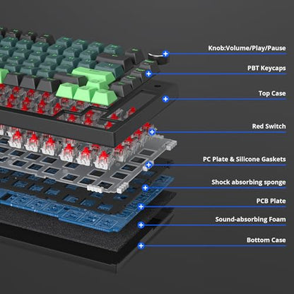 Owpkeenthy 75 Percent Gaming Keyboard Gasket Mounted with Knob | Wired 82 Key Mechanical Keyboard Hot Swappable Linear Red Switch RGB Backlit for PC Laptop (82 Wave) - color: Wave/Red Switch