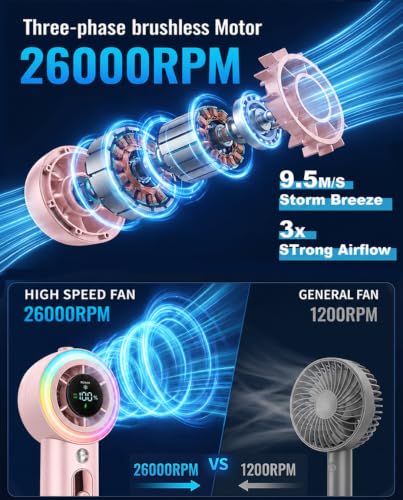 Portable Fan with Mist, AC-Level Ice Cooling Handheld Fan, 5000mAh Battery | 1-199 Speed, 26000 RPM Powerful Turbo Fan, 40ml Water Tank Personal Fan, Mini Fan, for Travel, Makeup, Camping, Outdoors - color: Rosa Pink
