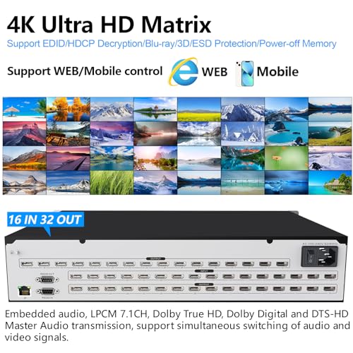ICUIXIAN 16x32 HDMI Matrix Switch 4K@30Hz with Web GUI, IR Remote, Rs-232 | Rack Mount HDMI Matrix 16x32 Switcher & Splitter, LAN Port, EDID, HDCP, Backlit Crystal Button (16 input 32 output matrix) - size: 16x32 Matrix 4K30Hz
