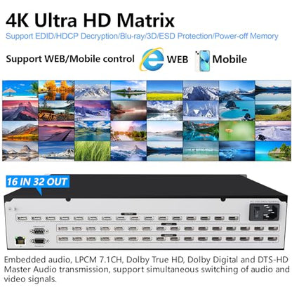 ICUIXIAN 16x32 HDMI Matrix Switch 4K@30Hz with Web GUI, IR Remote, Rs-232 | Rack Mount HDMI Matrix 16x32 Switcher & Splitter, LAN Port, EDID, HDCP, Backlit Crystal Button (16 input 32 output matrix) - size: 16x32 Matrix 4K30Hz