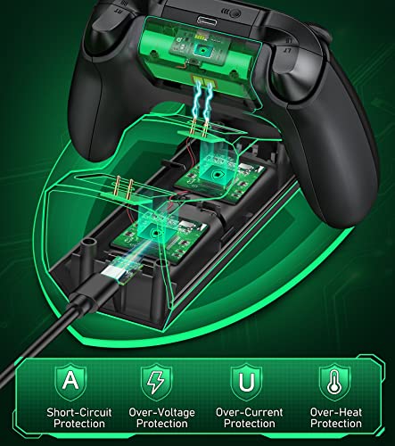 Controller Rechargeable Battery Pack - 2X5520mWH Xbox Battery Pack for Xbox One/Series X/S,Xbox One S/X/Elite, Xbox Controller Battery Pack with 4 Battery Covers,Without Base - color: Not Specified - Batteries Only