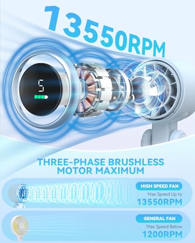 PlayHot Portable Handheld Turbo Fan, Travel Essentials, Gifts for Women/Men | 5-Speed, Up to 12H, 10m/s Airflow, USB-C Rechargeable, LED Display, 3-in-1 Foldable Personal Fan for Cruise, Beach, Vacation - color: Blue