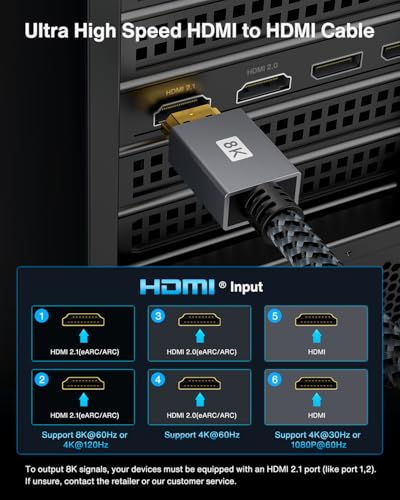 IVANKY 10K 8K HDMI 2.1 Cable 4ft, Ultra High Speed HDMI Cable 48Gbps | [8K@60Hz, 4K@120Hz, HDCP 2.3, HDR10, eARC], Braided HDMI Cord Compatible with TV/Laptop/Monitor/PS5/Xbox/Projector, 4FT - size: 4 feet