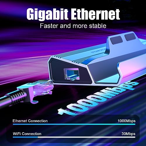 Docking Station for Steam Deck/ROG Ally, 7-in-1 Steam Deck Dock with HDMI 2.0,DP1.2 4K@60Hz, Gigabit Ethernet, 3 USB 3.0 and 100W PD Fast Charging Port, Compatible with Steam Deck