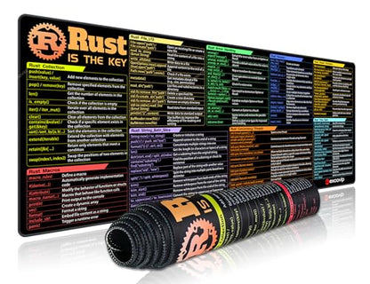 excovip Commands Shortcuts Mouse Pad for Rust- Extended Large Cheat Sheet Mousepad PC Office Spreadsheet Keyboard Mouse Mat Non-Slip Stitched Edge 31.4x11.7x0.07 inches 0490 - color: for Rust