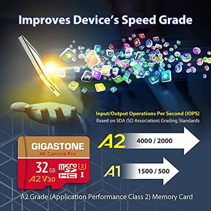 【5-Years Data Recovery】 GIGASTONE 32GB Micro SD Card, 4K Camera Pro, Compatible with GoPro, Wyze, Security Camera, Drone, Dash Cam, R/W up to 95/35MB/s MicroSDHC Memory Card UHS-I U3 A2 V30 - color: 32GB 4K Camera Pro 1-Pack