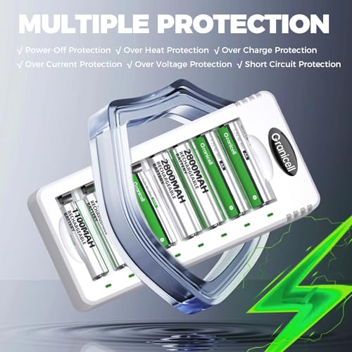 Granicell 8-Pack Rechargeable 4AA & 4AAA Batteries with Charger | High Capacity Ni-MH Double A & AAA Batteries with Smart 8 Bay Smart Battery Charger, USB Fast Charging - size: Charger&AA,AAA-4