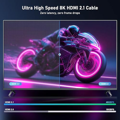 8K Fiber Optic HDMI 2.1 Cable 50ft, High Speed Fiber HDMI Cord 48Gbps, Long Active HDMI Cable, 48Gbps, 8K@60Hz 4K@120Hz, Dynamic HDR, eARC, HDCP 2.2&2.3, 3D, for PC, Monitor, PS5, PS4, Xbox, HDTV - size: 50 Feet