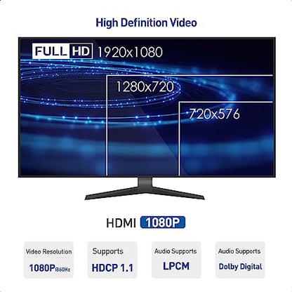 Cable Matters Wall Mount HDMI Extender Set, Transmitter & Receiver | Up to 300ft, TCP/IP, 1080p, 1-to-Many Setup, HDMI over Ethernet Extender, Model 103002 - style: Standard Set