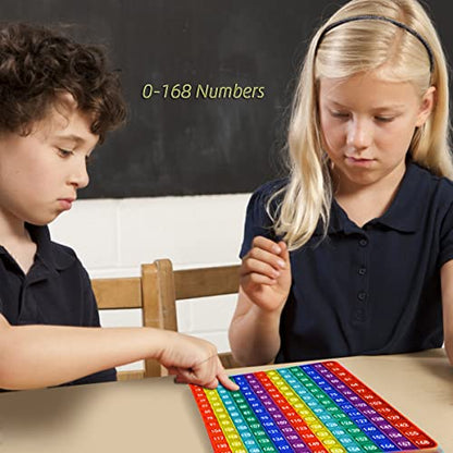 12x12Multiplication Table- Multiplication Game-Multiplication Learning Games-Math Toys -Multiplication Pop-12x12 Math Manipulatives-Fingertip Stress Relief Toy