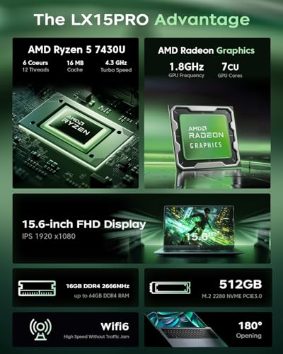 2026 Gaming Laptop, 15.6 inch IPS Display | AMD Ryzen 7430U Processor (Up to 4.3GHZ), AMD Radeon Graphics, 16GB DDR4 RAM 512GB SSD, WiFi 6, Type-C, Micro SD, Webcam
