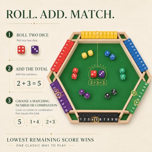 Shut The Box Game, 6 Player Wooden Hexagon Board, 12 Dice Game | 6-player Shut The Box wooden hexagon math board with 12 dice for adults,family nights, parties, pubs and group strategy play - color: 1-6 Players