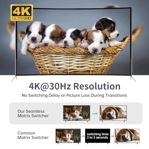 MT-VIKI HDMI KVM Multiviewer w/Audio, 4K@30Hz Quad-View HDMI Multiviewer, Support Keyboard Hotkey/Mouse-Crossing Switching, PIP POP - size: 4x1 w/ Mouse Crossing