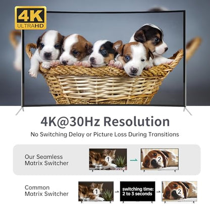 MT-VIKI HDMI KVM Multiviewer w/Audio, 4K@30Hz Quad-View HDMI Multiviewer, Support Keyboard Hotkey/Mouse-Crossing Switching, PIP POP - size: 4x1 w/ Mouse Crossing