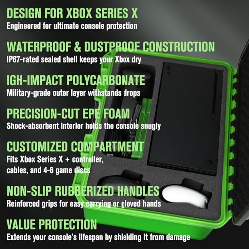 Storage Case for Xbox Series X - Hard Shell Travel Cases with Custom Foam | IP67 Waterproof Series X Carrying Cases, Fits for Xbox Console, Controllers, Headset, Charger and Accessories, Only Case