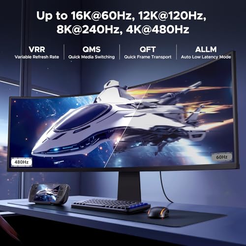 UGREEN 16K HDMI 2.2 Cable 96Gbps 6.6FT, 8K@240Hz Ultra High Speed HDMI Cord | 16K@60Hz 4K@480Hz 12K@120Hz, HDCP 2.2&2.3, Lip eARC, Aluminum Case, Compatible with PS5/Blu-ray/Roku TV/Switch 2/Mac mini M4