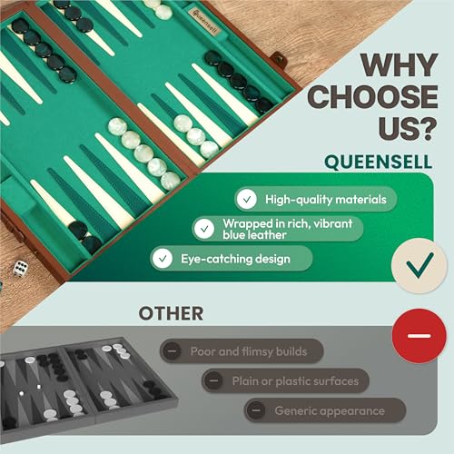 Backgammon Sets for Adults 15 Inch – Premium Faux Suede Leather Backgammon Board Game Set with 32 Chips, Dice Cups & Doubling Cube – Portable Travel Backgammon Set