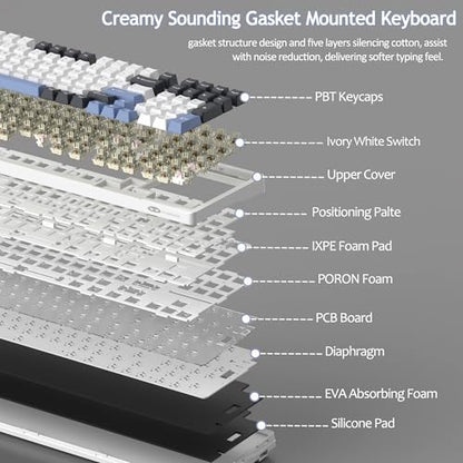 MageGee LIGHT100 Wireless Creamy Keyboard, Gasket Structure Hot Swappable, Tri-Mode 2.4G/USB-C/BT5.0 RGB Backlit Mechanical Gaming Keyboard for Win/Mac/PC, PBT Keycap, 4000mAh Battery, Blue - color: Black Blue/Ivory White Switch