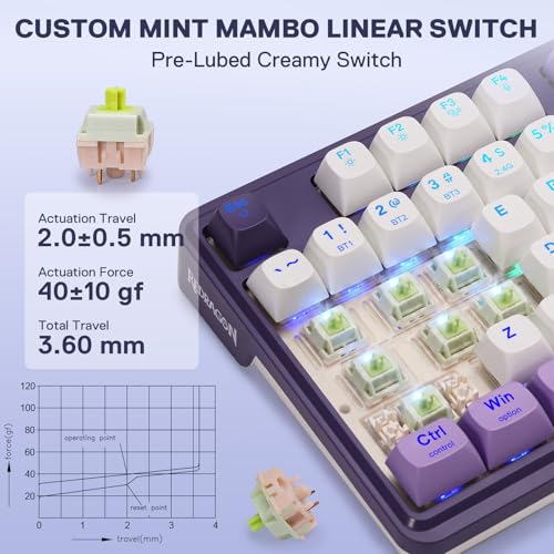 Redragon K745 PRO Wireless Gasket RGB Gaming Keyboard, 108 Keys Mechanical Keyboard w/Extra 4 Hotkeys, Hot-Swap Socket, 5-Layer Noise Dampening, See-Through Round PBT Keycaps, Mint Mambo Switch - color: Charming Purple, size: 108 Keys