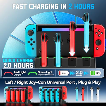 Switch Charging Dock for Joycons, Controller Charger Station for Nintendo Switch/OLED Model, 2 Hour Joycon Charger, Storage & Organization Charging Stand for TV Dock Station, for Mac Compatible Game - size: S-Black-Switch 1
