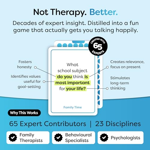 200 Family Conversation Cards for Kids, Teens & Adults - Question Card Game | Fun screen-free connection; dinner, road trip & gifts. Expert-created pack; 4 categories light to deep; Talking Point Cards