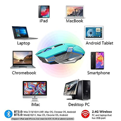 Bluetooth Wireless Mouse Rechargeable 3 Device Connection with LED Backlit | Quiet Click, Ergonomic, 7 Buttons, 3-Mode(2.4G/BT5.0/BT3.0), RGB Gaming Computer Mice for Laptop PC MacBook - Mint Green - color: Mint Green