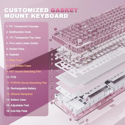 YUNZII X98 Clear Wireless Mechanical Keyboard with Knob (Pink, Snow Switch) | BT5.0/USB-C/2.4GHz,1800 Layout with Number Pad,Pre-lubed Switches Gasket Mount ,Clear Keyboard with RGB for Wins/Mac/Gaming - color: Pink, size: Snow Switch