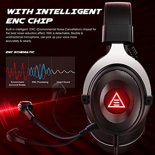 EKSA USB Gaming Headset - PC Headset with Noise Canceling Microphone/Mic, 7.1 Surround Sound, 50 MM Drivers, Memory Foam Ear Pads, Gaming Headphones for PS4 PS5 Laptop Computer