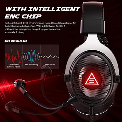 EKSA USB Gaming Headset - PC Headset with Noise Canceling Microphone/Mic, 7.1 Surround Sound, 50 MM Drivers, Memory Foam Ear Pads, Gaming Headphones for PS4 PS5 Laptop Computer