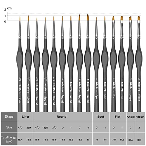 Nicpro 15 Pack Miniature Painting Set, Fine Detail Paint Brushes for Models, Acrylic Watercolor Oil, Ceramic, Shoe, Art Figure Paint by Number - Thin Artist Kit Nylon Holder - size: 15 PCS