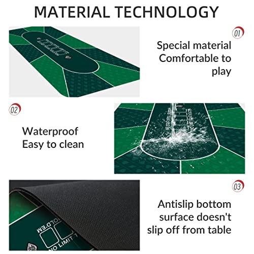 nuveti Poker Mat - 55 x 28inch Non-Slip Poker Table Game Mat - Portable Rubber Waterproof Poker mat for Table 6-8 Player Card Game Anti-Slip Rubber Poker Table Top Layout - color: 55 X 28 Inch Rectangular-green7