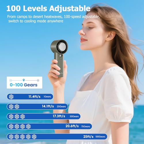 HandFan 5200mAh High Speed Handheld Turbo Fan, 1-100 Speeds Adjustable Powerful Cooling Ice Fan, Portable Mini Hand Fans Rechargeable, for Summer Beach Travel Concerts, Gifts for Women(Brown) - color: Brown