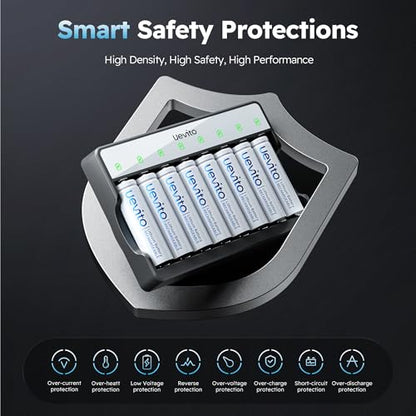 Rechargeable AA Batteries Lithium with Charger, 8 Pack 3600mWh High Capacity Double A Battery, Cycle Times Up to 1200 1.5V Constant Output for Blink Outdoor Camera