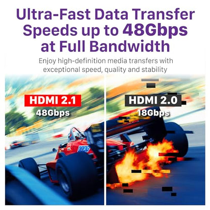 Fosmon HDMI 8K Bi-Directional Switch, Support 8K@60Hz 4K@120Hz HDR10+ HDCP 2.3 1 in 2 Out / 2 in 1 Out HDMI 2.1 Switcher, High Speed 48Gbps HDMI Splitter Compatible with PS4 PS5, Xbox, Roku, Apple TV
