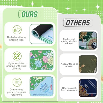 Soulchen Flower Blue and Green American Mahjong Mat for Table with Rules, No Creases, Ships Rolled, 31.5 x 31.5 Non-Slip Noise Reduction Gaming Mat with Carrying Bag for Poker Card Board - color: Blue and Green