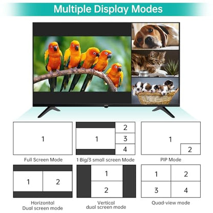 MT-VIKI HDMI KVM Multiviewer w/Audio, 4K@30Hz Quad-View HDMI Multiviewer, Support Keyboard Hotkey/Mouse-Crossing Switching, PIP POP - size: 4x1 w/ Mouse Crossing