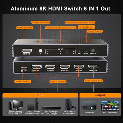 HDMI Switch 5 in 1 Out, 8K@60Hz 4K@240Hz HDMI 2.1 Splitter, 48Gbps Ultra HDMI Switcher with Remote, Supports 3D/HDR10+/HDCP2.3, Compatible with PS5/4 Xbox Nintendo Switch Apple TV Roku Fire Stick